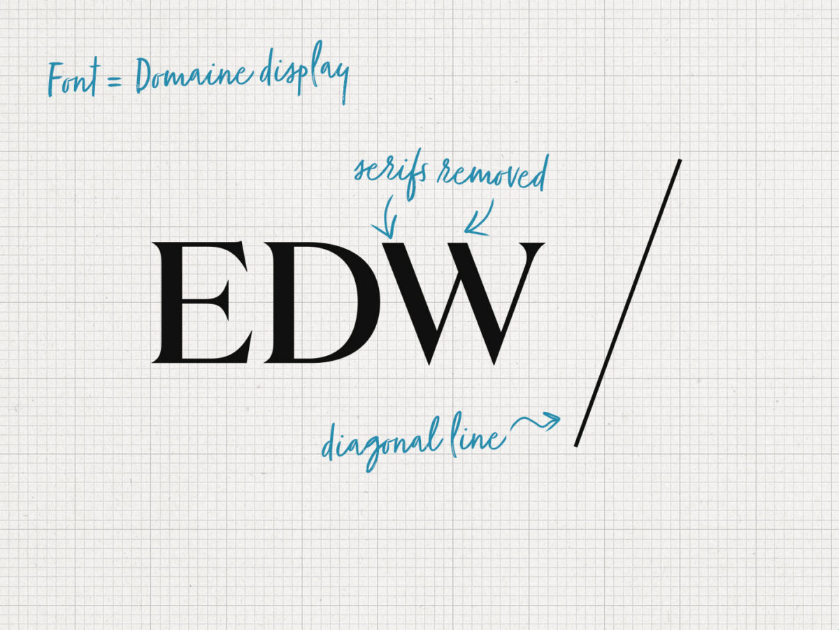 Edge Design at 20 Edge Design